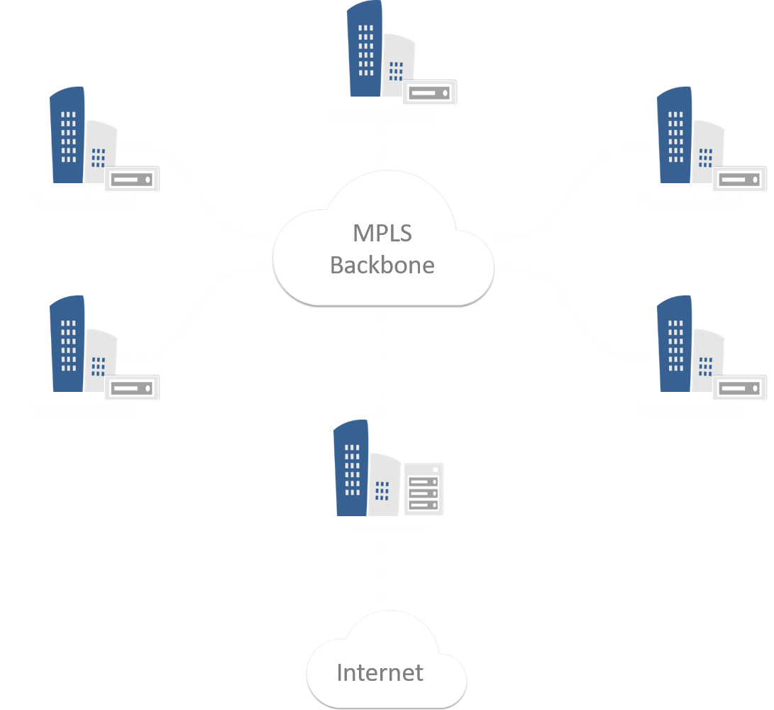 MPLS Multiprotocol Label Switching from the experts
